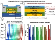 模型利用数学心理学帮助计算机理解人类情绪